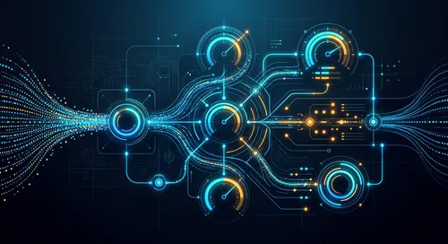 .NET 指标入门