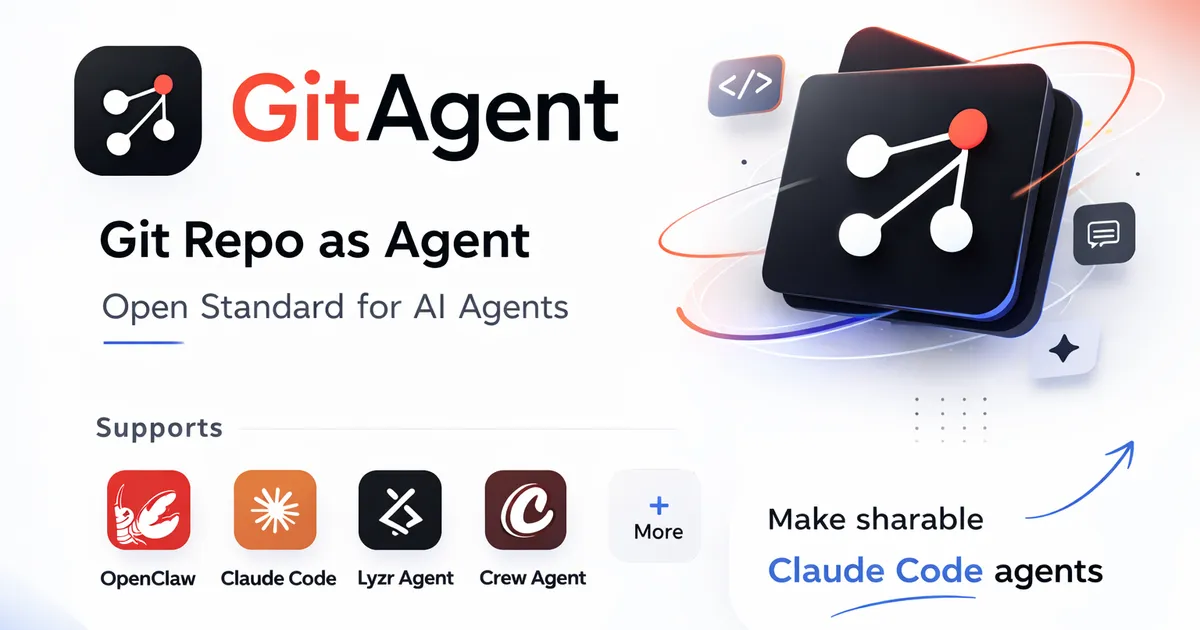 GitAgent 官网配图