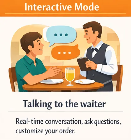 Interactive 模式示意
