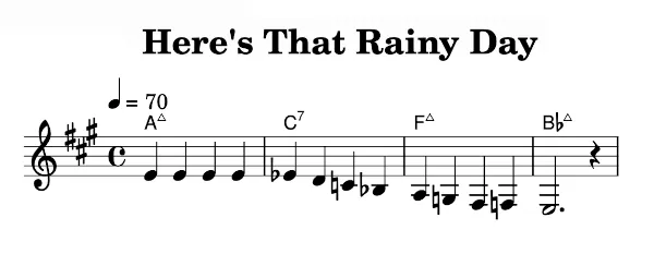 Grok 生成的 jazz 乐谱结果