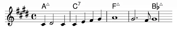 ChatGPT 生成的 jazz 乐谱结果