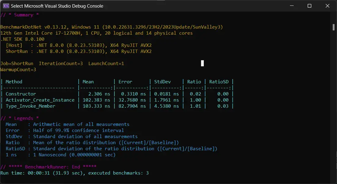 Activator.CreateInstance vs Type.InvokeMember - 带参数的经典构造函数基准测试