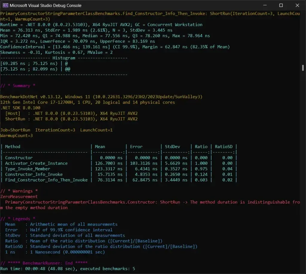 BenchmarkDotNet的DotNet反射结果 - 比较带有一个参数的主构造函数的ConstructorInfo