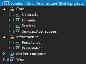Visual Studio 中的洋葱架构项目解决方案结构。